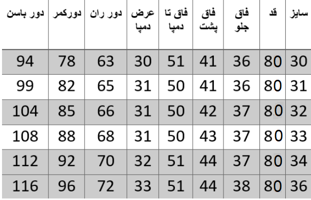 راهنمای سایز