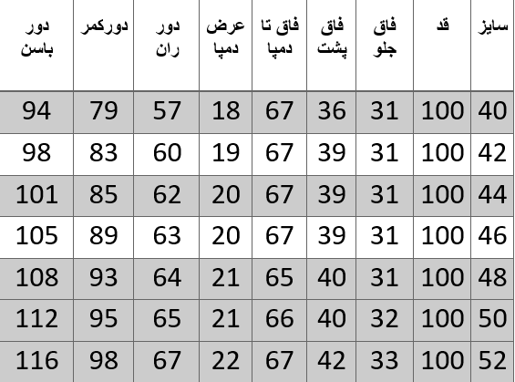 راهنمای سایز