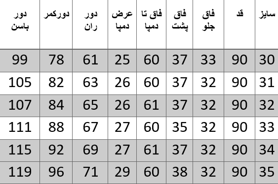 راهنمای سایز