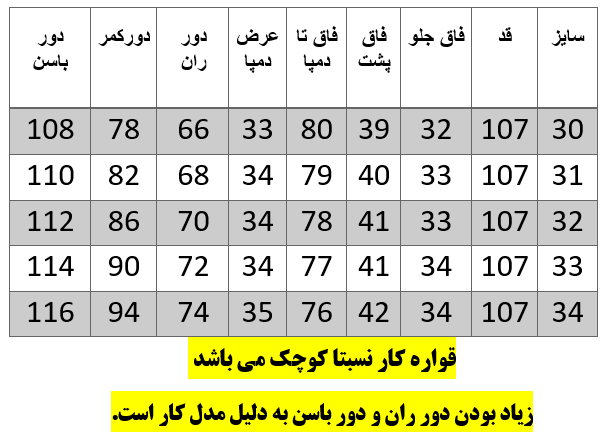 راهنمای سایز
