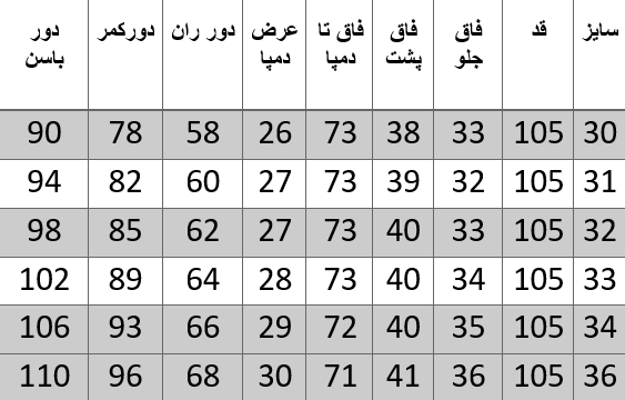 راهنمای سایز