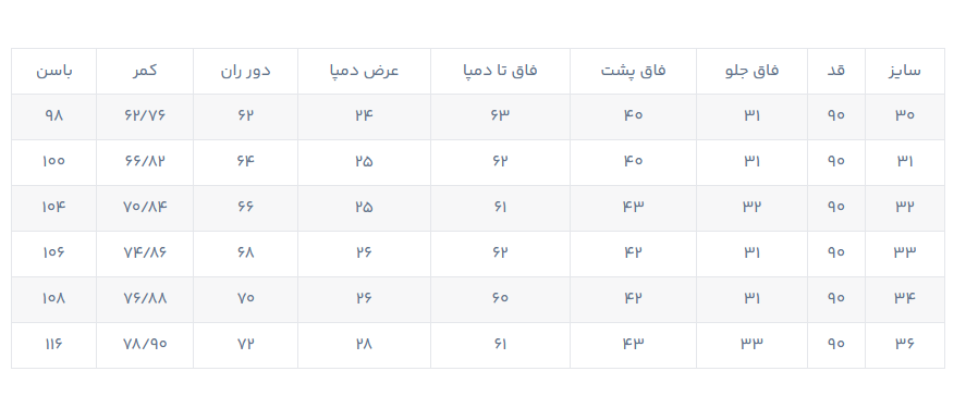 راهنمای سایز