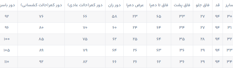راهنمای سایز
