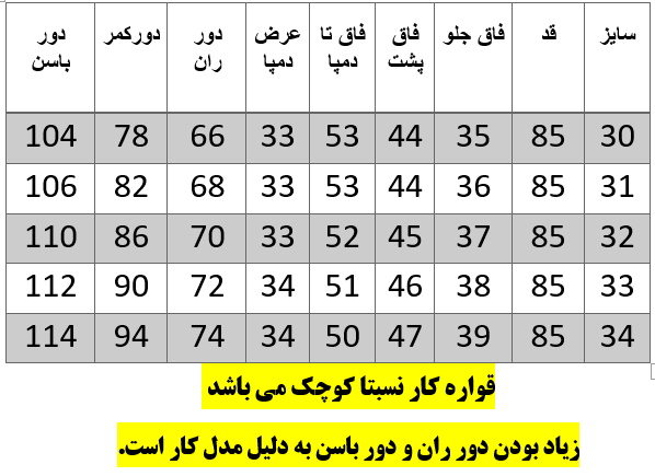 راهنمای سایز