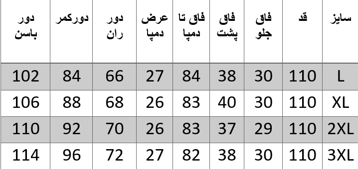 راهنمای سایز