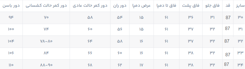 راهنمای سایز