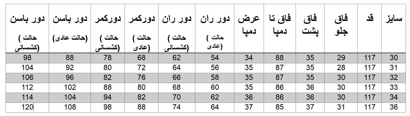 راهنمای سایز